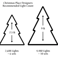 448 Multicolored Cluster Light Set