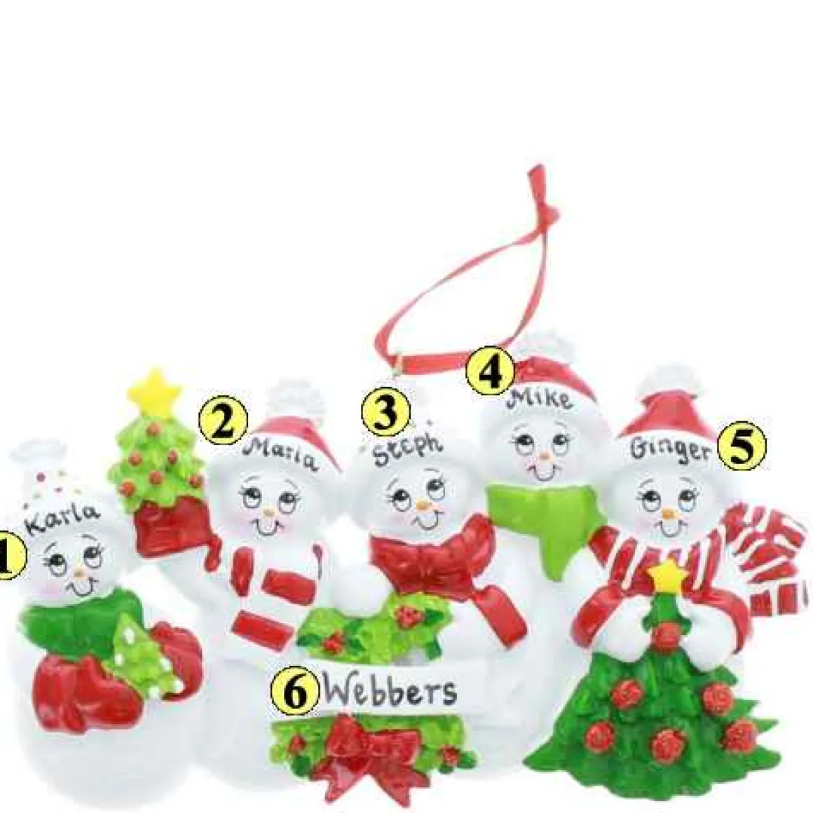 Snowman Smiles Family Of 5