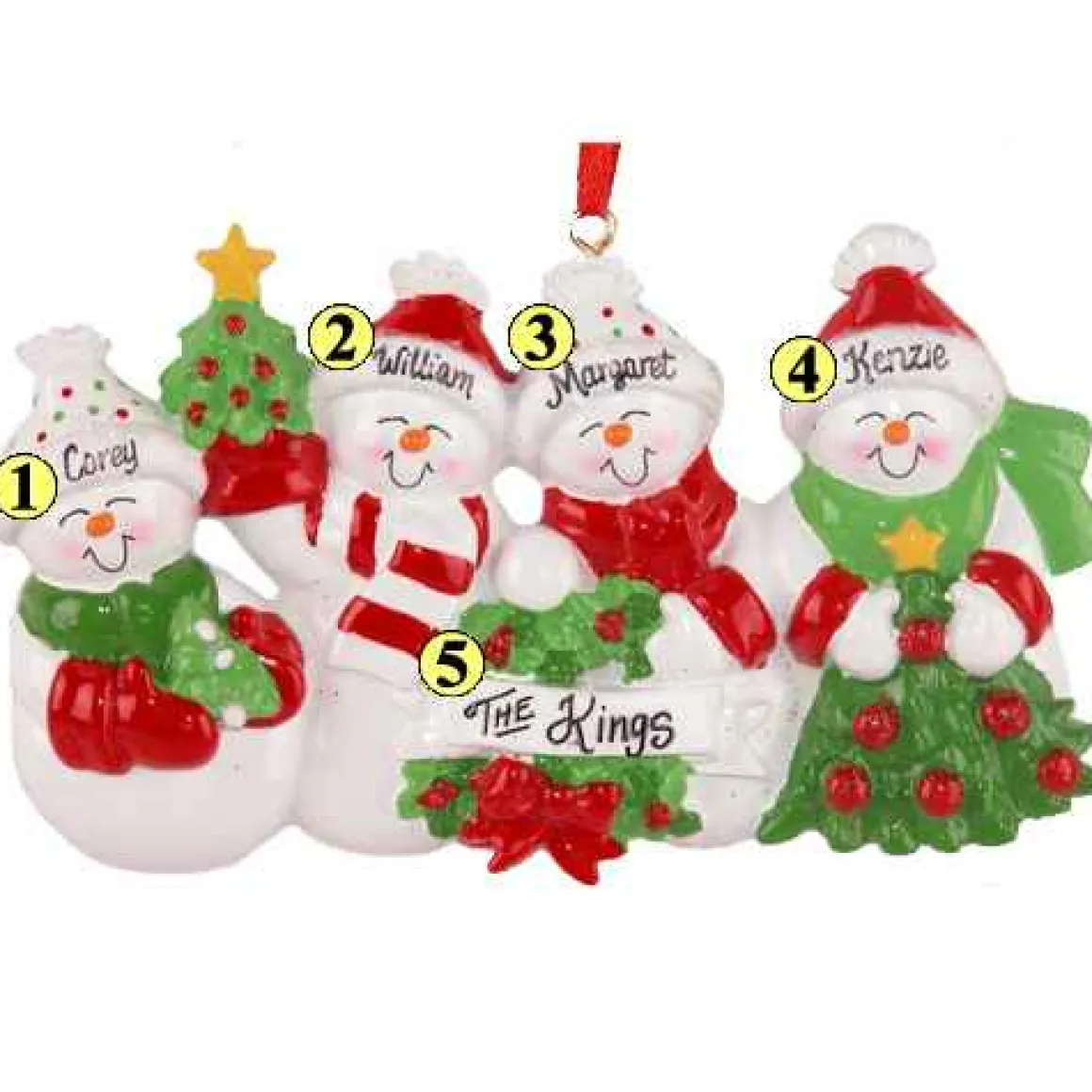 Snowman Smiles Family Of 4